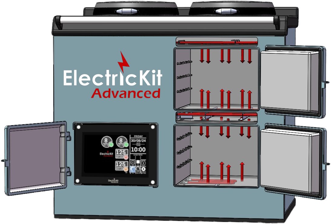 Right Hand Ovens (2 & 4 Oven Cookers)