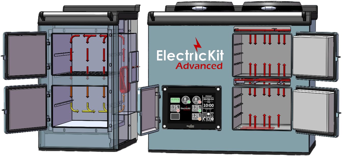 Left Hand Ovens (4 Oven Cookers only)